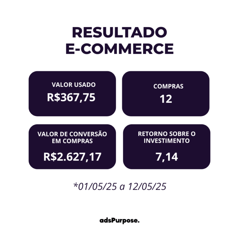 Resultados Site (1)
